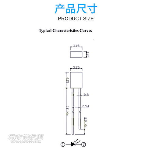 直插式方形LED发光二极管 2/3/4白发绿型号特性与应用解析